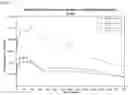 Fig. 02 - Solid Oral Pharmaceutical Compositions for Isoxazoline Compounds
