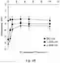 Fig. 09 - Synthetic polypeptides and uses thereof