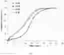 Fig. 05 - Aggregating microparticles for medical therapy