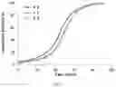 Fig. 04 - Aggregating microparticles for medical therapy