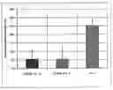 Fig. 01 - PHARMACEUTICAL COMPOSITION