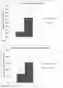 Fig. 02 - PHARMACEUTICAL COMPOSITION