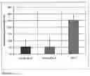 Fig. 03 - PHARMACEUTICAL COMPOSITION