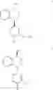 Fig. 02 - Treatment of CNS disorders with trans 4-(3,4-dichlorophenyl)-1,2,3,4-tetrahydro-1-naphthalenamine