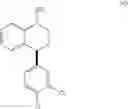 Fig. 10 - Treatment of CNS disorders with trans 4-(3,4-dichlorophenyl)-1,2,3,4-tetrahydro-1-naphthalenamine