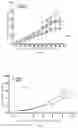 Fig. 02 - Medical uses of N-(2-aminoethyl)-N-(4-benzyloxy)-3-methoxybenzyl)thiophene-2-formamide hydrochloride