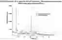 Fig. 01 - Compounds and methods for treatment of primary biliary cholangitis