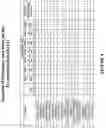 Fig. 05 - Compounds and methods for treatment of primary biliary cholangitis