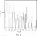 Fig. 02 - Anhydrous compositions of mTOR inhibitors and methods of use