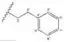 Fig. 99 - Nanoparticles for controlled release of Sorafenib and Sorafenib derivatives