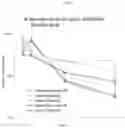 Fig. 07 - Pharmaceutical compositions comprising an integrin alpha4 antagonist for use in treating ocular inflammatory conditions