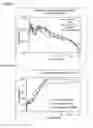 Fig. 08 - ORAL PHARMACEUTICAL DOSAGE FORMS