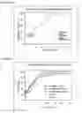 Fig. 09 - ORAL PHARMACEUTICAL DOSAGE FORMS