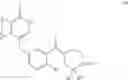 Fig. 06 - Phthalazinone derivatives