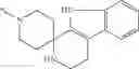 Fig. 62 - Phthalazinone derivatives