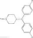 Fig. 98 - Phthalazinone derivatives