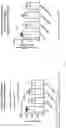 Fig. 05 - Compositions and methods for treating lysosomal storage disorders