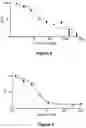 Fig. 09 - Crystalline form of (S)-N-(5-((R)-2-(2,5-difluorophenyl)-pyrrolidin-1-YL)-pyrazolo[1,5-A]pyrimidin-3-YL)-3-hydroxypyrrolidine-1-carboxamide hydrogen sulfate