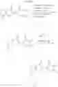 Fig. 75 - Fused thiophene compounds