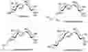Fig. 01 - COMPOSITIONS AND METHODS FOR THE TREATMENT OF LYSOSOMAL STORAGE DISORDERS AND DISORDERS CHARACTERIZED BY LYSOSOMAL DYSFUNCTION