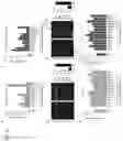 Fig. 13 - COMPOSITIONS AND METHODS FOR THE TREATMENT OF LYSOSOMAL STORAGE DISORDERS AND DISORDERS CHARACTERIZED BY LYSOSOMAL DYSFUNCTION