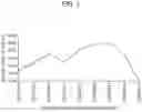 Fig. 02 - COMPOSITION AND METHOD FOR IMPROVING QOL WITH MOLECULAR HYDROGEN IN CANCER- HAVING SUBJECT