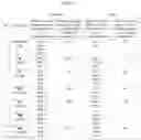 Fig. 04 - Pharmaceutical composition for improving health, cure abnormalities and degenerative disease, achieve anti-aging effect of therapy and therapeutic effect on mammals and method thereof