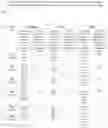 Fig. 09 - Pharmaceutical composition for improving health, cure abnormalities and degenerative disease, achieve anti-aging effect of therapy and therapeutic effect on mammals and method thereof