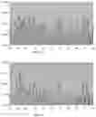 Fig. 115 - Pharmaceutical composition for improving health, cure abnormalities and degenerative disease, achieve anti-aging effect of therapy and therapeutic effect on mammals and method thereof