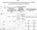 Fig. 32 - Pharmaceutical composition for improving health, cure abnormalities and degenerative disease, achieve anti-aging effect of therapy and therapeutic effect on mammals and method thereof