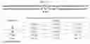 Fig. 51 - Pharmaceutical composition for improving health, cure abnormalities and degenerative disease, achieve anti-aging effect of therapy and therapeutic effect on mammals and method thereof