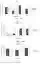 Fig. 58 - Pharmaceutical composition for improving health, cure abnormalities and degenerative disease, achieve anti-aging effect of therapy and therapeutic effect on mammals and method thereof