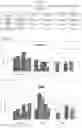 Fig. 69 - Pharmaceutical composition for improving health, cure abnormalities and degenerative disease, achieve anti-aging effect of therapy and therapeutic effect on mammals and method thereof