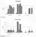 Fig. 70 - Pharmaceutical composition for improving health, cure abnormalities and degenerative disease, achieve anti-aging effect of therapy and therapeutic effect on mammals and method thereof