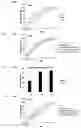 Fig. 04 - Pharmaceutical composition for preventing or treating cancer, comprising tetraarsenic hexoxide crystalline polymorph