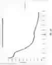 Fig. 02 - Immunocompatible chorionic membrane products