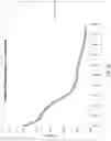 Fig. 06 - Immunocompatible chorionic membrane products