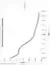 Fig. 07 - Immunocompatible chorionic membrane products