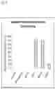 Fig. 29 - Immunocompatible chorionic membrane products