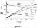 Fig. 06 - FLOWABLE CONCENTRATED PHOSPHOLIPID KRILL OIL COMPOSITION