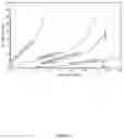 Fig. 09 - FLOWABLE CONCENTRATED PHOSPHOLIPID KRILL OIL COMPOSITION