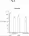 Fig. 03 - COMPOSITIONS COMPRISING BACTERIAL STRAINS