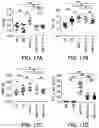 Fig. 20 - ONCOLYTIC VIRUS THERAPY