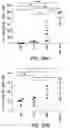 Fig. 32 - ONCOLYTIC VIRUS THERAPY