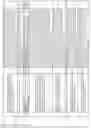 Fig. 231 - Therapeutic peptides