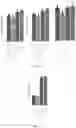 Fig. 28 - Heparin-associated polypeptides and uses thereof