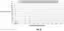 Fig. 05 - Injection paradigm for administration of botulinum toxins