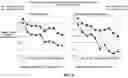 Fig. 09 - Injection paradigm for administration of botulinum toxins