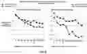 Fig. 10 - Injection paradigm for administration of botulinum toxins