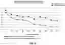 Fig. 16 - Injection paradigm for administration of botulinum toxins